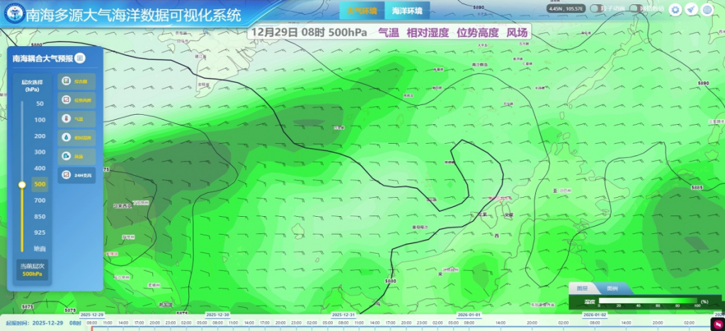 气象海洋海浪模式耦合预报系统
