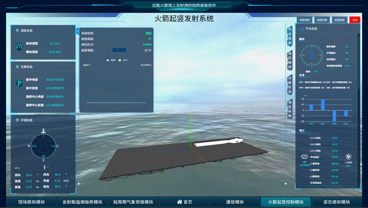 运载火箭海上发射测控指挥系统