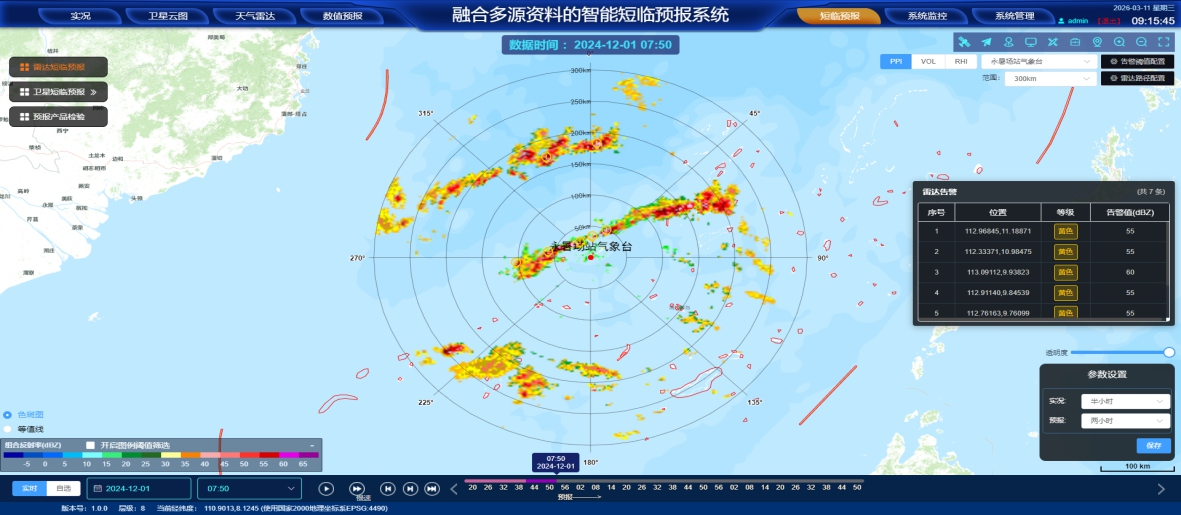 基于雷达资料的强对流短临预报系统