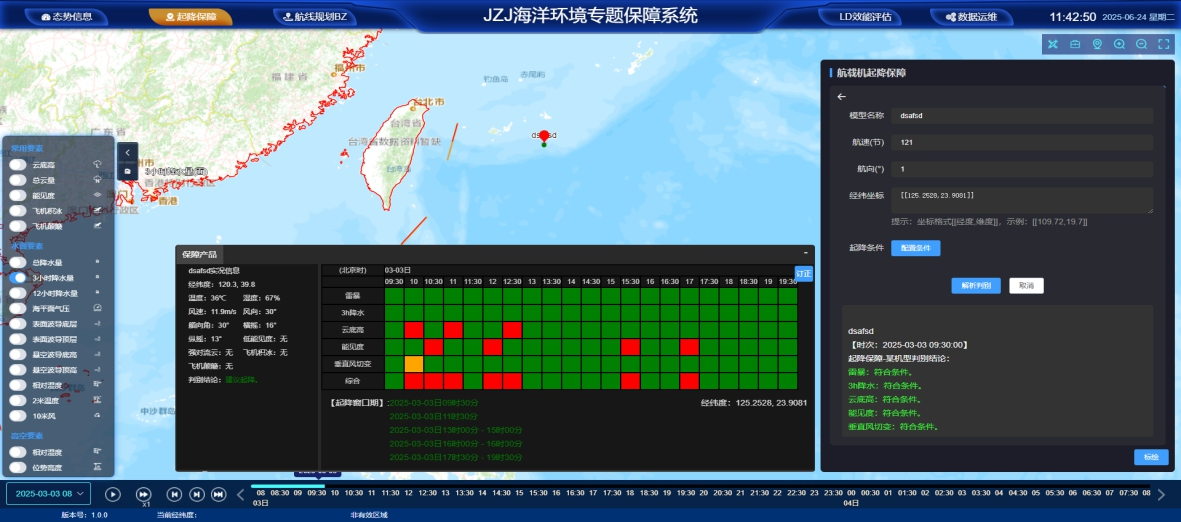 辅助决策支持系统